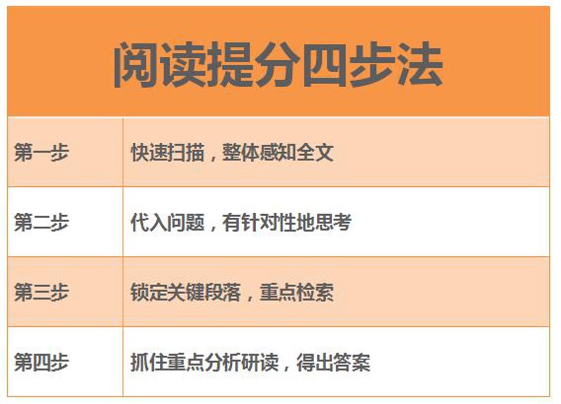 一对一辅导：为每个孩子量身定制的成长之旅