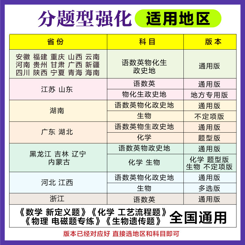 中考冲刺班：助力学子高效备考