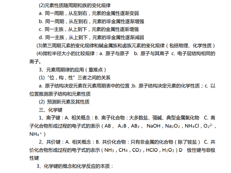 物理化学强化