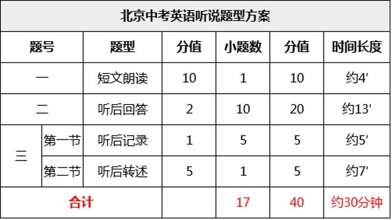 一对一辅导：打造个性化教育之路
